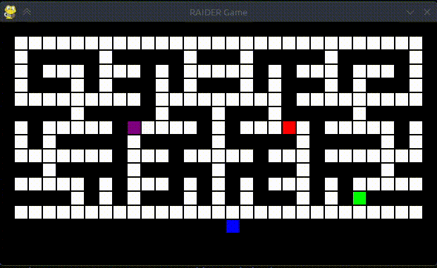 PPO vs DQN in Discrete Action Space
